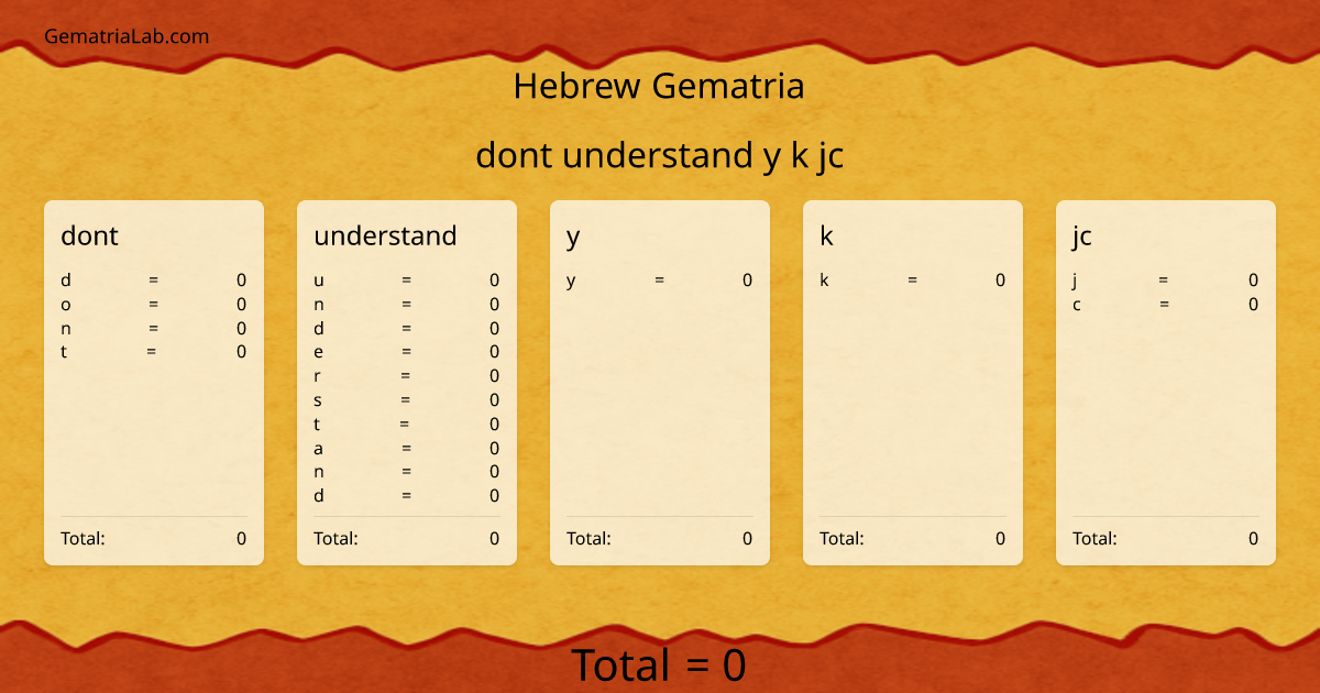 dont understand y k jc in hebrew Gematria